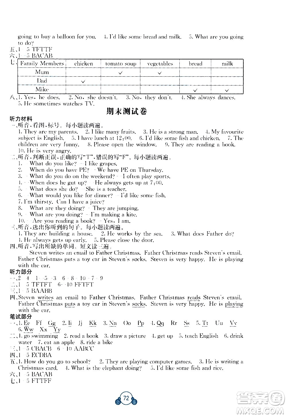 2020年自主學(xué)習(xí)能力測(cè)評(píng)單元測(cè)試英語(yǔ)五年級(jí)上冊(cè)C版答案