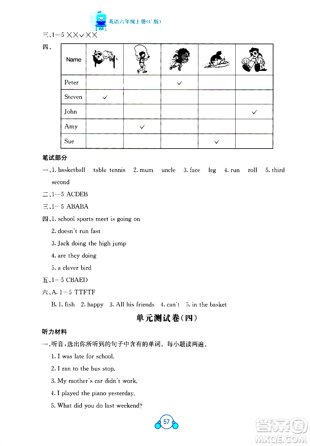 2020年自主學習能力測評單元測試英語六年級上冊C版答案