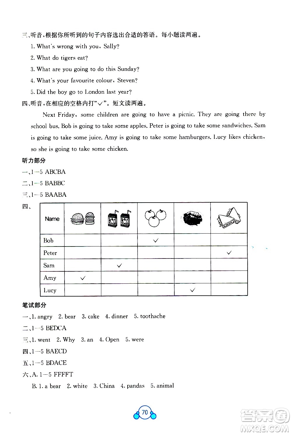 2020年自主學習能力測評單元測試英語六年級上冊C版答案