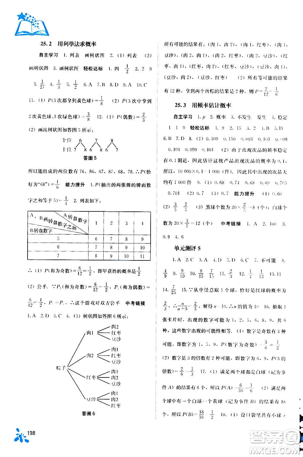 廣西教育出版社2020年自主學(xué)習(xí)能力測評數(shù)學(xué)九年級全一冊人教版答案