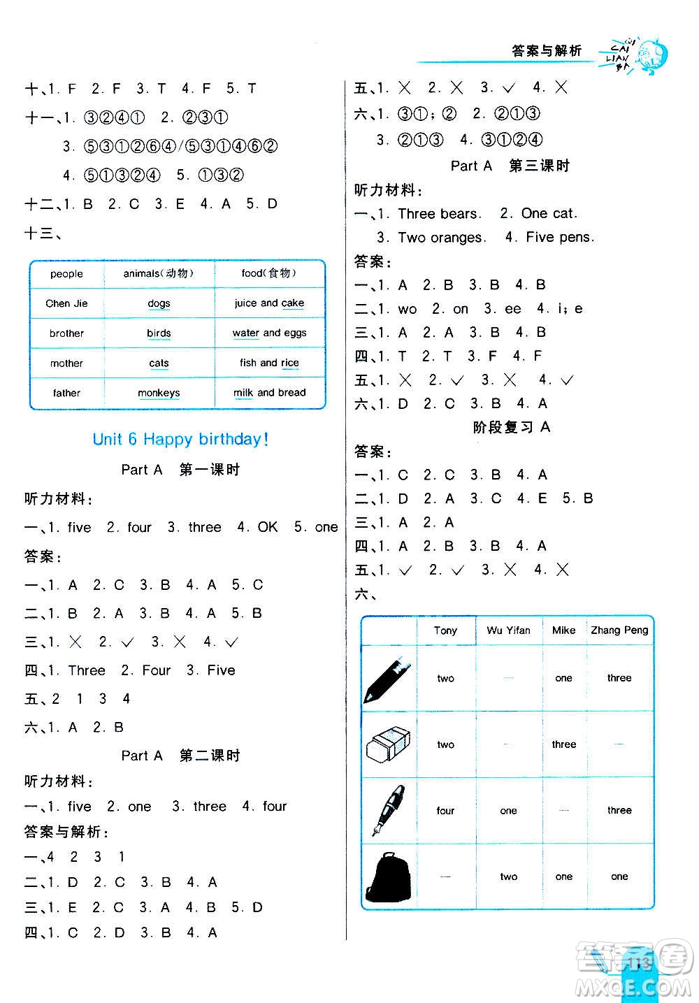 河北教育出版社2020全新版七彩練霸英語(yǔ)三年級(jí)上冊(cè)人教PEP版答案