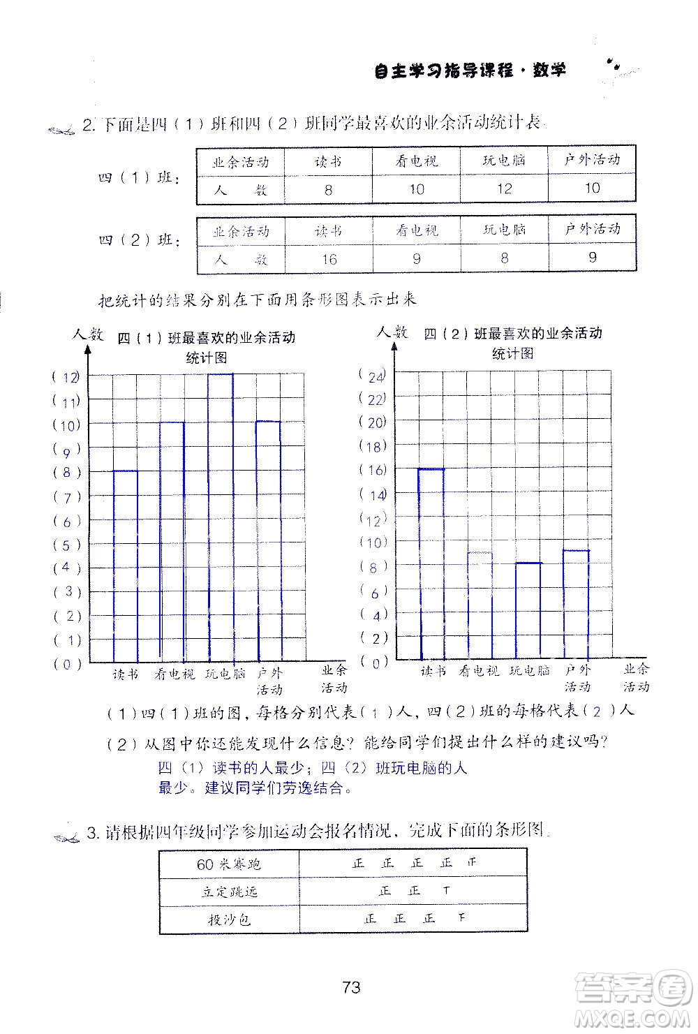 山東教育出版社2020年自主學(xué)習(xí)指導(dǎo)課程數(shù)學(xué)四年級(jí)上冊(cè)人教版答案