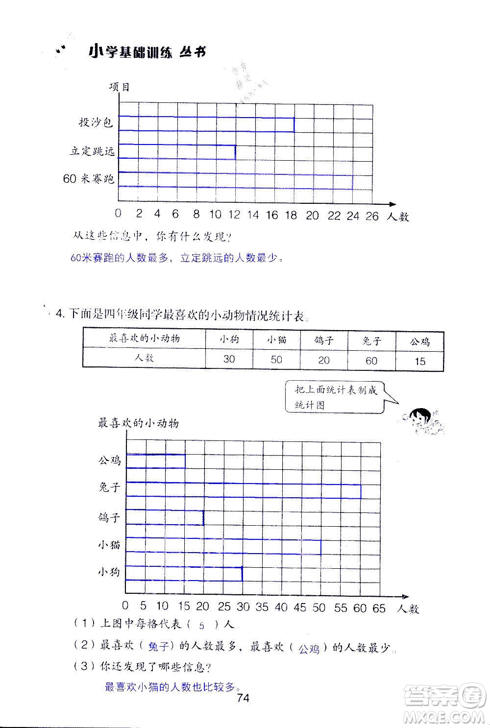 山東教育出版社2020年自主學(xué)習(xí)指導(dǎo)課程數(shù)學(xué)四年級(jí)上冊(cè)人教版答案