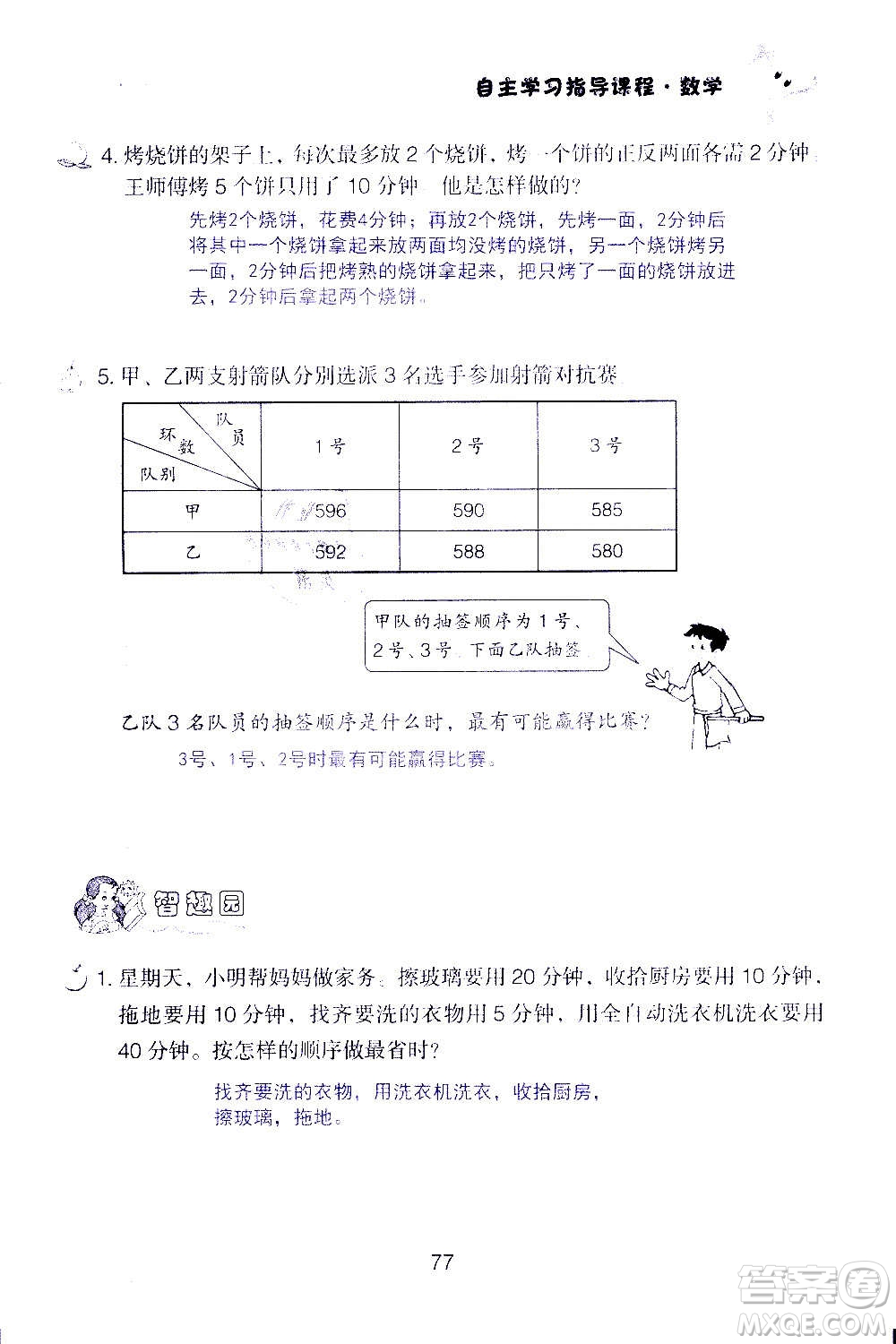 山東教育出版社2020年自主學(xué)習(xí)指導(dǎo)課程數(shù)學(xué)四年級(jí)上冊(cè)人教版答案