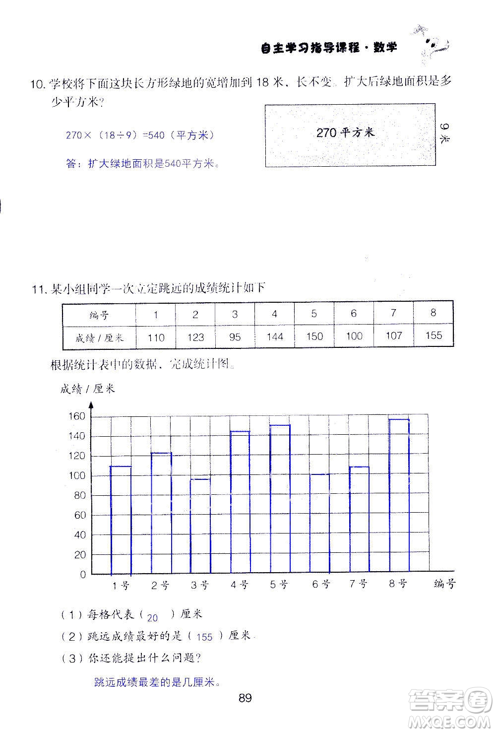 山東教育出版社2020年自主學(xué)習(xí)指導(dǎo)課程數(shù)學(xué)四年級(jí)上冊(cè)人教版答案