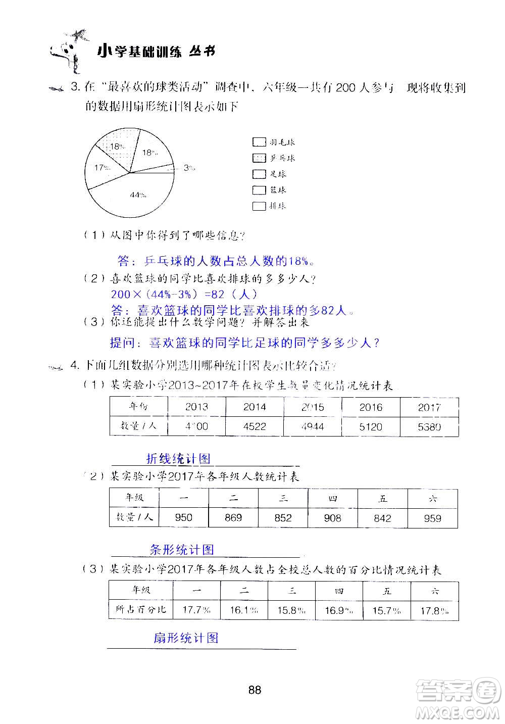 山東教育出版社2020年自主學(xué)習(xí)指導(dǎo)課程數(shù)學(xué)六年級上冊人教版答案