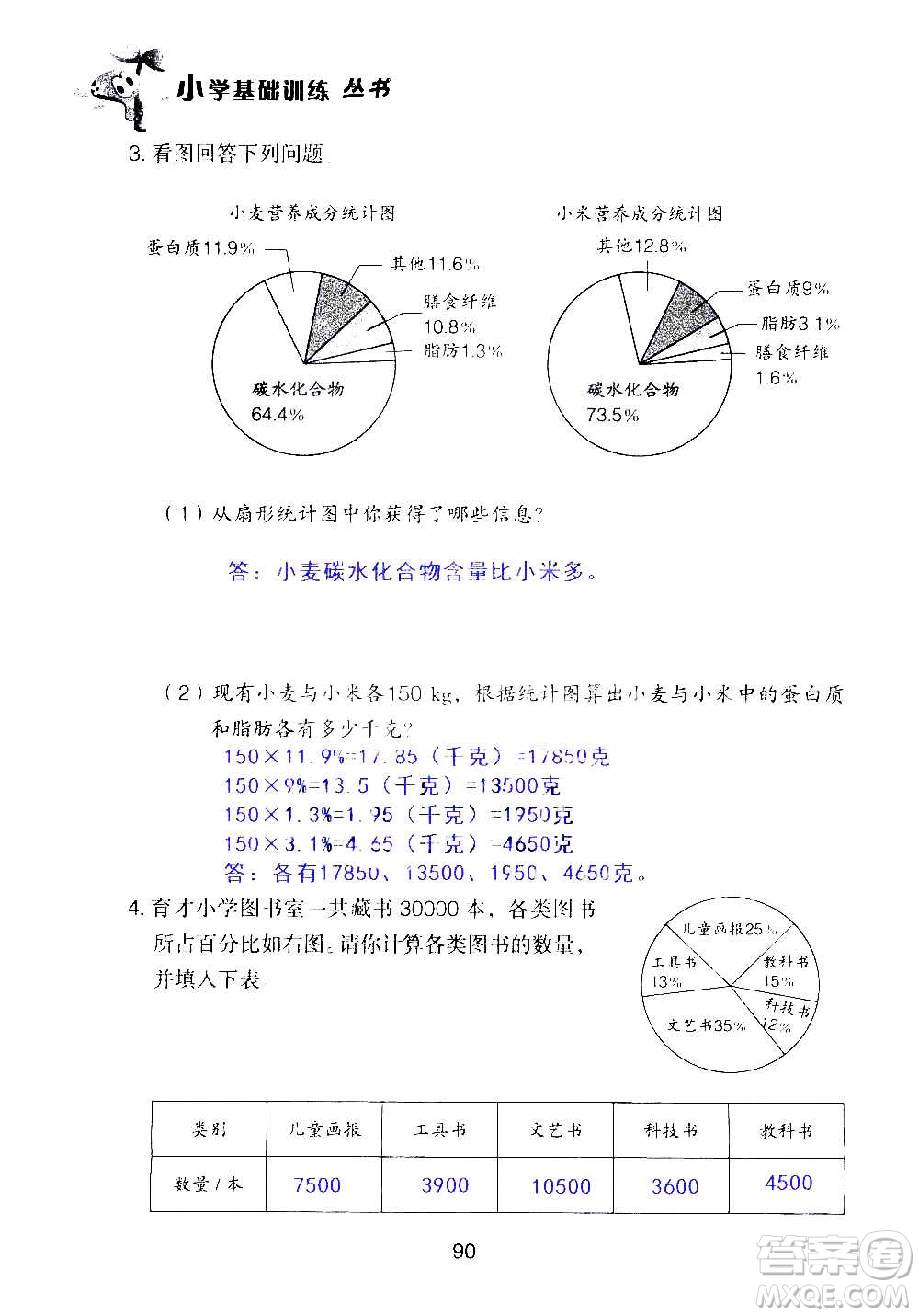 山東教育出版社2020年自主學(xué)習(xí)指導(dǎo)課程數(shù)學(xué)六年級上冊人教版答案