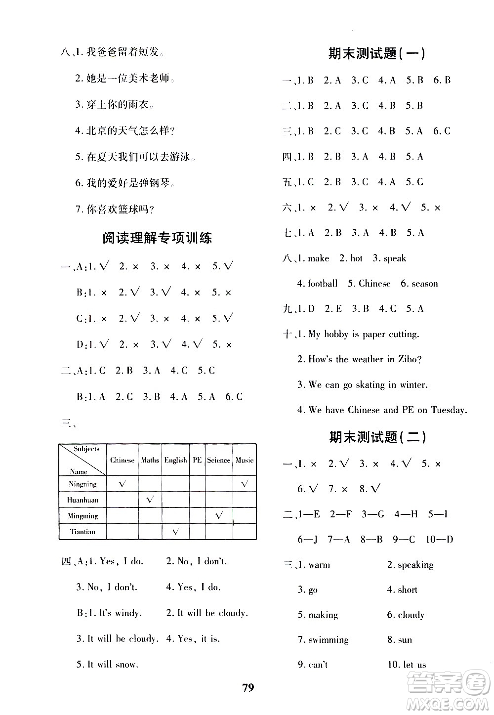 濟(jì)南出版社2020年黃岡360度定制密卷四年級(jí)英語上冊(cè)五四制答案