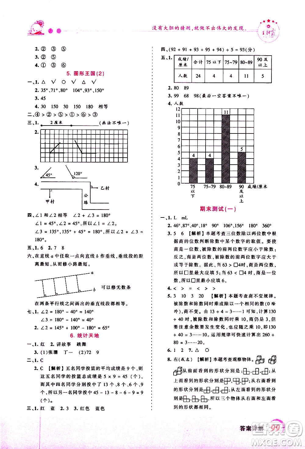 2020秋王朝霞創(chuàng)維新課堂同步優(yōu)化訓練數(shù)學四年級上冊SJ蘇教版答案