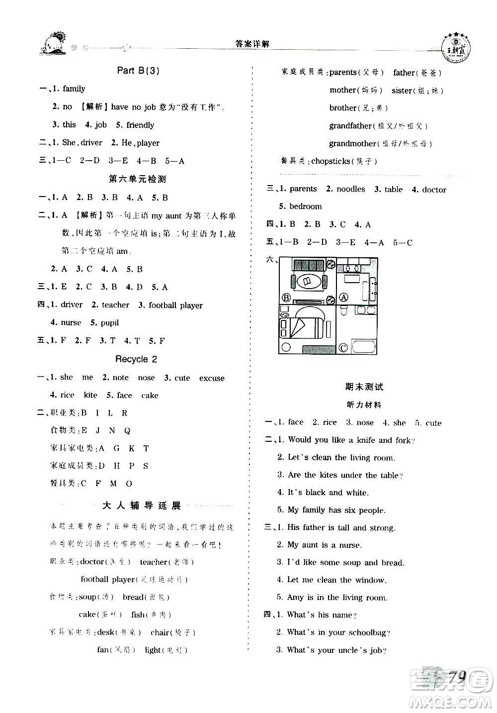 2020秋王朝霞創(chuàng)維新課堂同步優(yōu)化訓(xùn)練英語四年級(jí)上冊(cè)PEP人教版答案