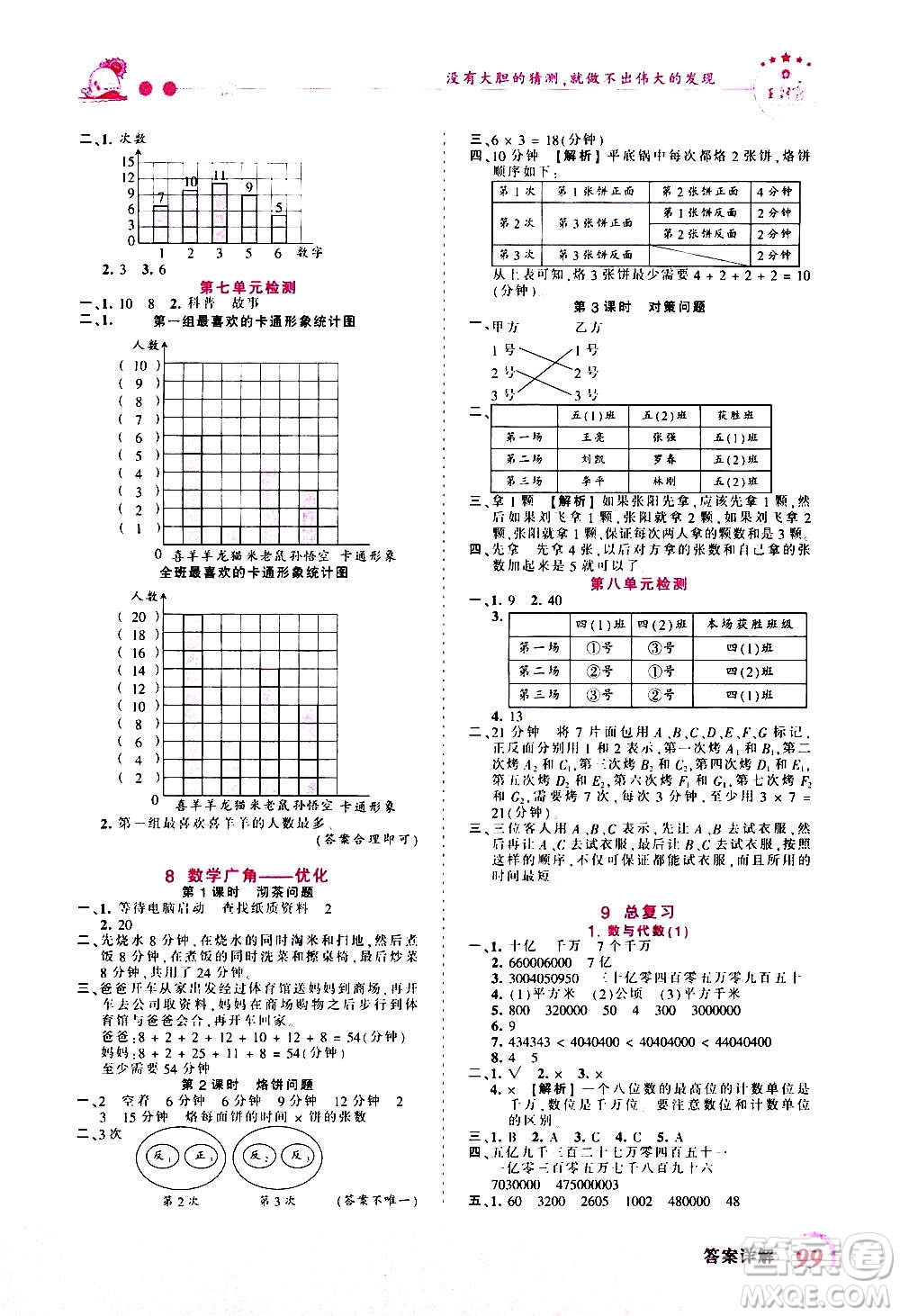 2020秋王朝霞創(chuàng)維新課堂同步優(yōu)化訓(xùn)練數(shù)學(xué)四年級上冊RJ人教版答案