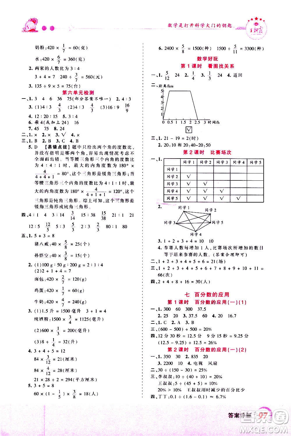 2020秋王朝霞創(chuàng)維新課堂同步優(yōu)化訓(xùn)練數(shù)學(xué)六年級(jí)上冊(cè)BS北師大版答案