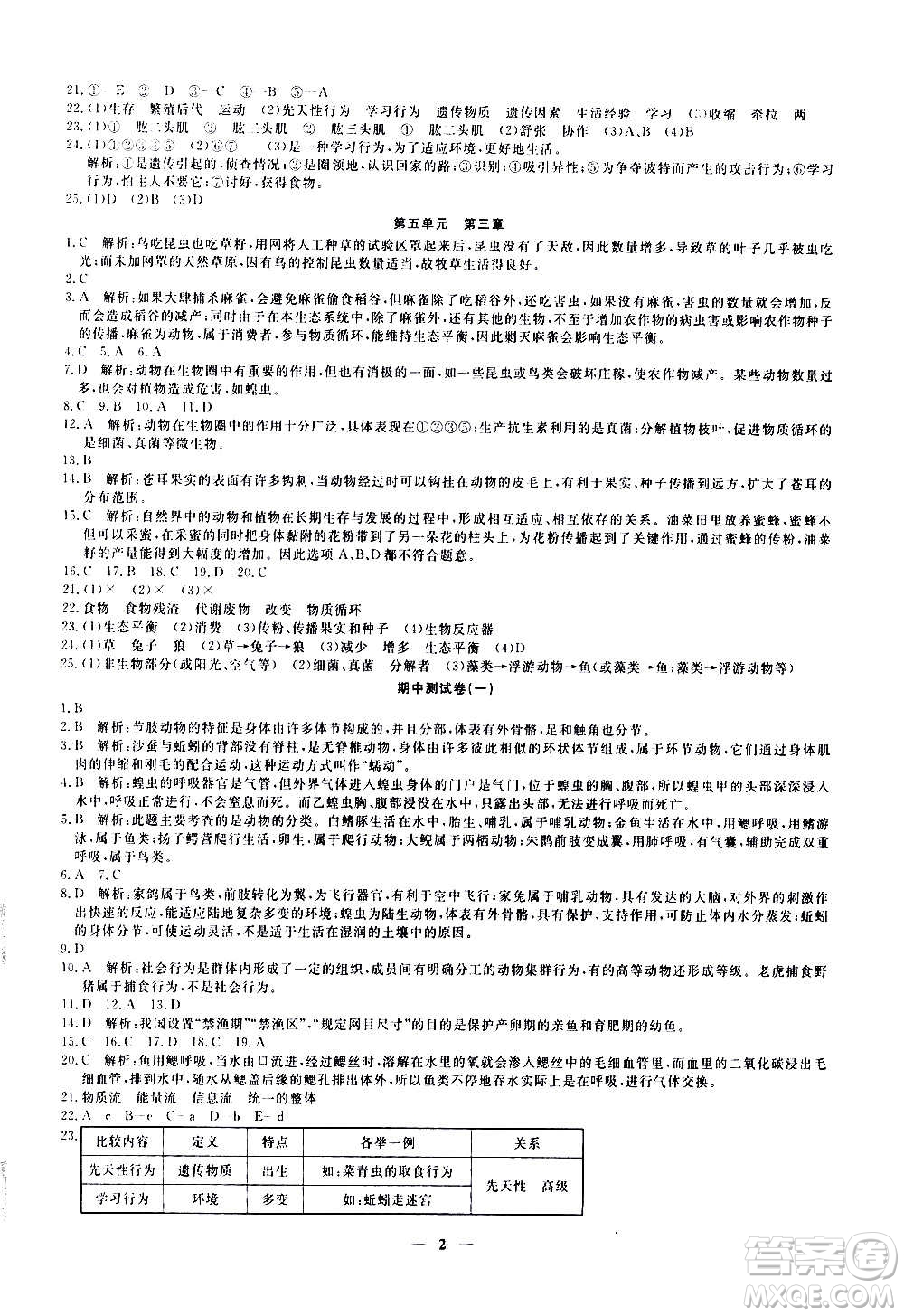 武漢出版社2020年黃岡密卷生物八年級上冊RJ人教版答案