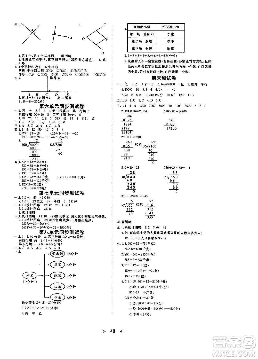 延邊教育出版社2020年優(yōu)派全能檢測(cè)數(shù)學(xué)四年級(jí)上冊(cè)RJ人教版答案