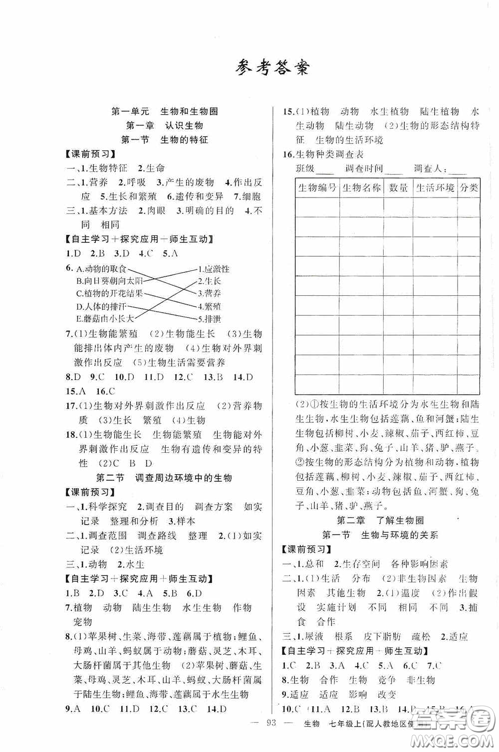 云南美術(shù)出版社2020學(xué)生課程精巧訓(xùn)練課堂創(chuàng)新學(xué)練測七年級生物上冊人教版答案