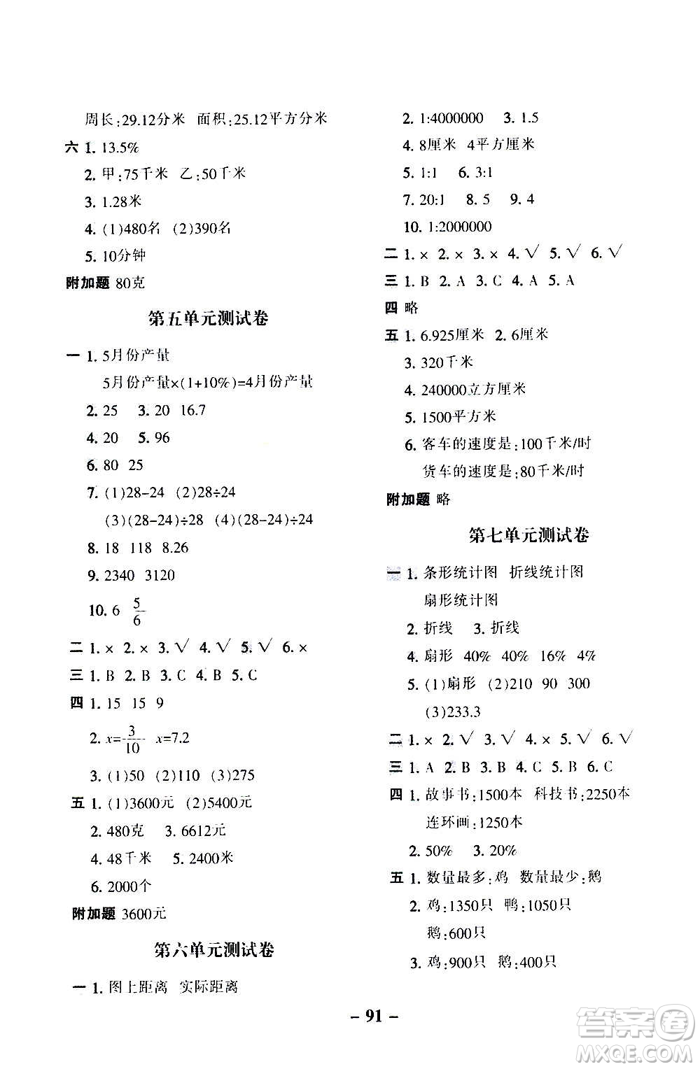 河北少年兒童出版社2020年期末闖關(guān)100分數(shù)學(xué)六年級上冊冀教版答案