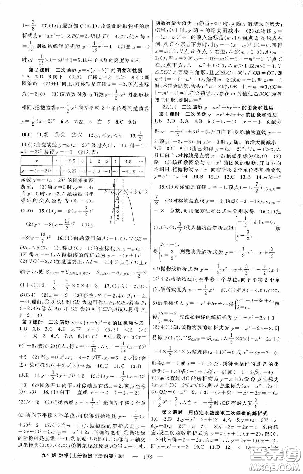 云南美術(shù)出版社2020學(xué)生課程精巧訓(xùn)練課堂創(chuàng)新學(xué)練測九年級數(shù)學(xué)上冊人教版答案