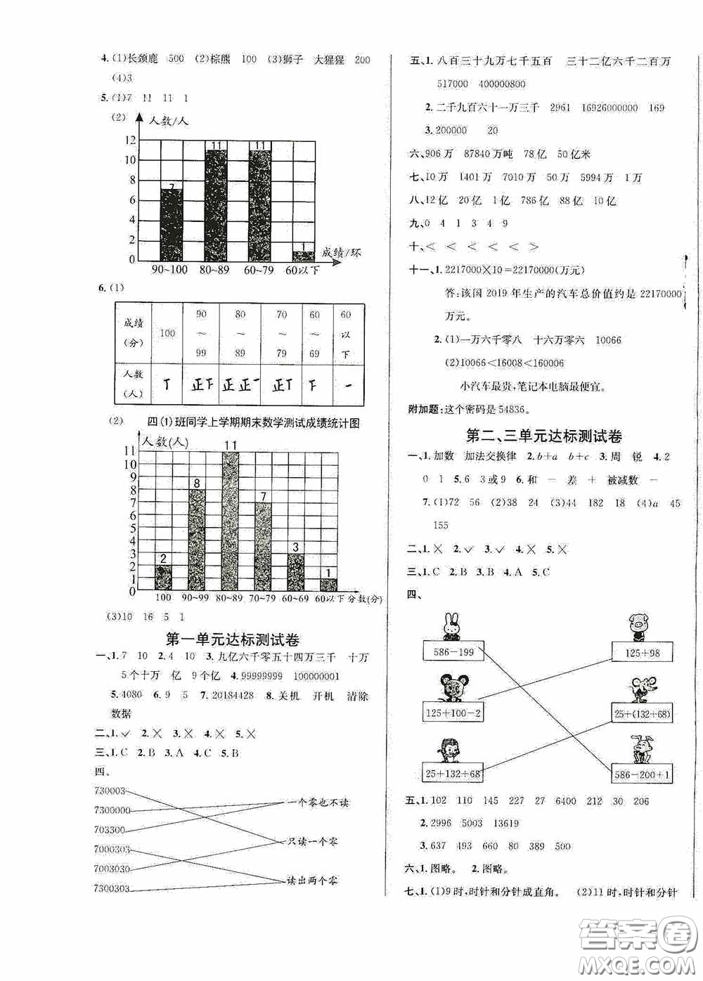 南海出版公司2020課時同步導(dǎo)練四年級數(shù)學(xué)上冊西師大版答案