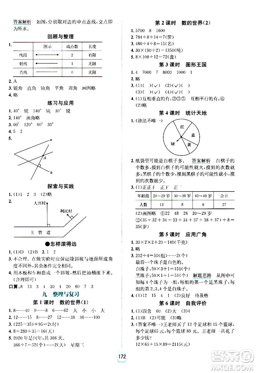 現(xiàn)代教育出版社2020年走向優(yōu)等生四年級(jí)數(shù)學(xué)上冊(cè)江蘇版答案