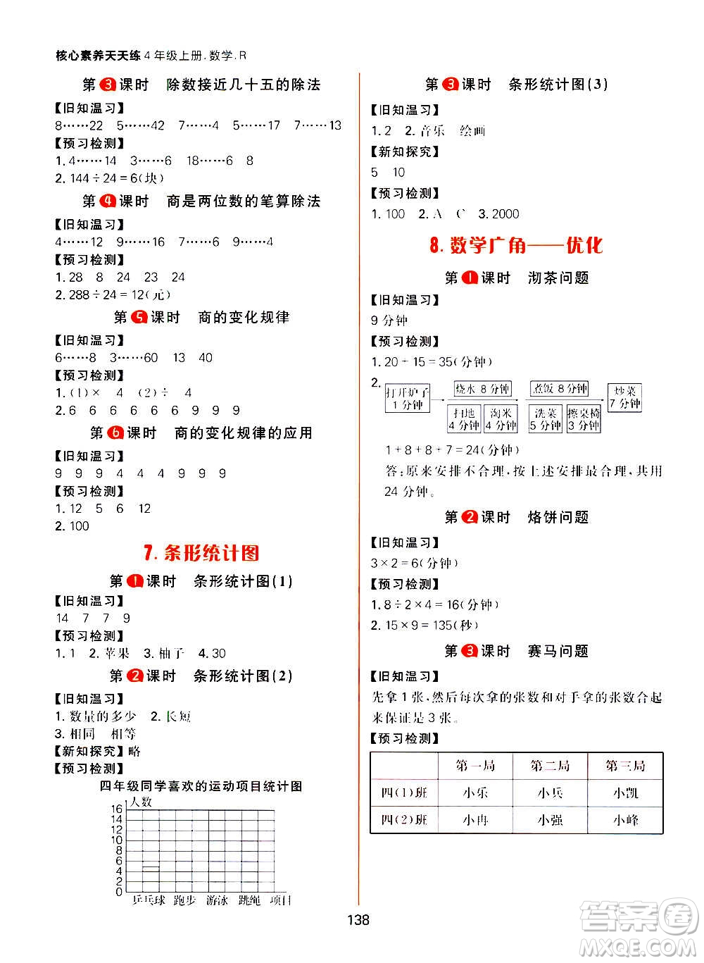 南方出版社2020秋核心素養(yǎng)天天練四年級(jí)上冊(cè)數(shù)學(xué)R人教版答案