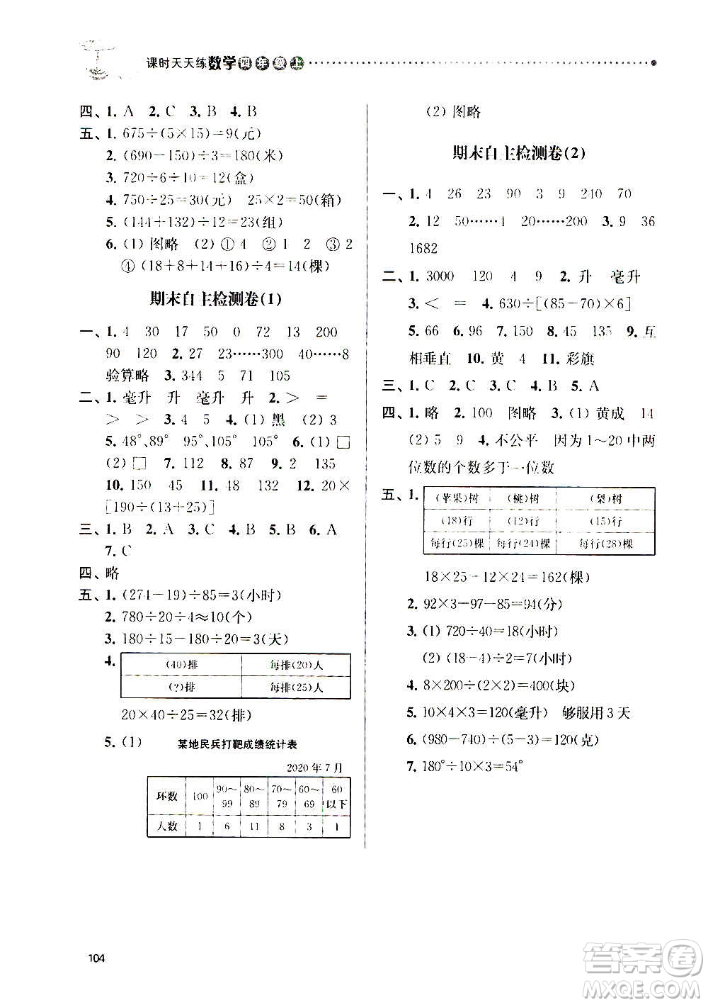 南京大學(xué)出版社2020年課時(shí)天天練數(shù)學(xué)四年級(jí)上冊(cè)蘇教版答案