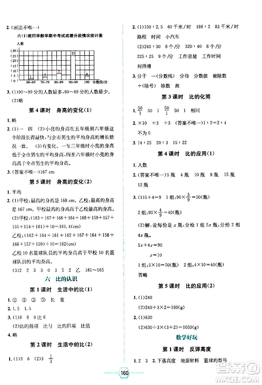 現(xiàn)代教育出版社2020年走向優(yōu)等生六年級數(shù)學(xué)上冊北京師大版答案