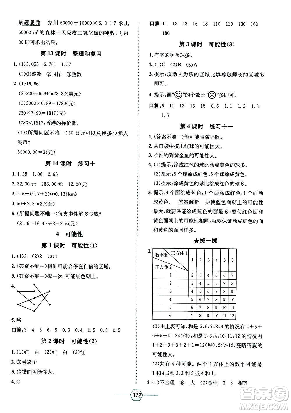 現(xiàn)代教育出版社2020年走向優(yōu)等生五年級(jí)數(shù)學(xué)上冊(cè)RJ人教版答案