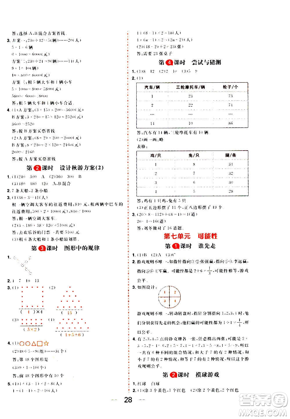 南方出版社2020秋核心素養(yǎng)天天練五年級上冊數(shù)學(xué)B北師大版答案