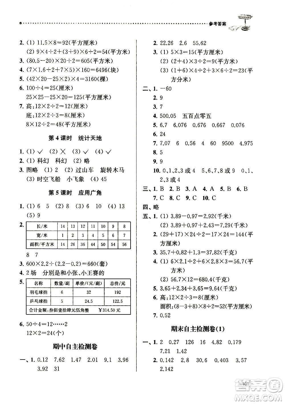 南京大學(xué)出版社2020年課時天天練數(shù)學(xué)五年級上冊蘇教版答案