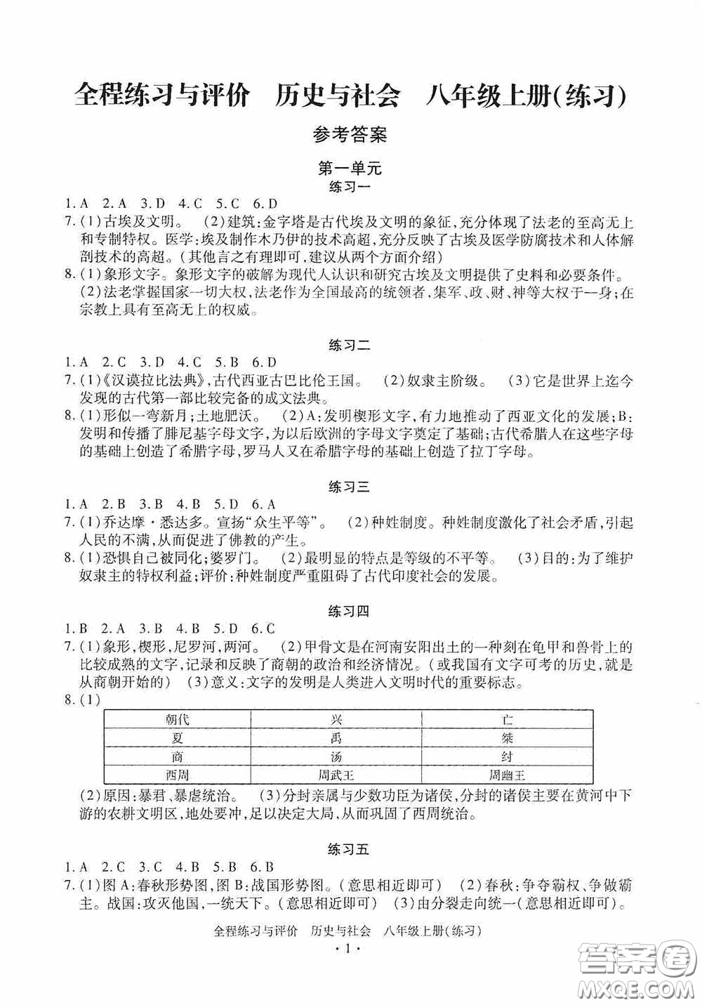 浙江人民出版社2020全程練習(xí)與評價(jià)八年級(jí)歷史與社會(huì)上冊人教版答案