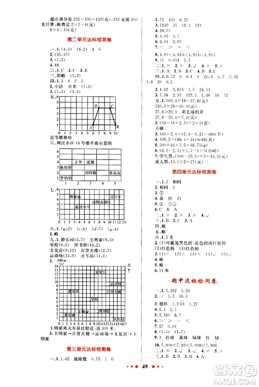 知識出版社2020小學同步測控全優(yōu)設計超人天天練數(shù)學五年級上冊RJ人教版答案