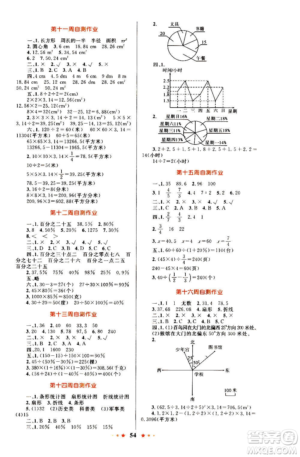 知識出版社2020小學(xué)同步測控全優(yōu)設(shè)計(jì)超人天天練數(shù)學(xué)六年級上冊RJ人教版答案