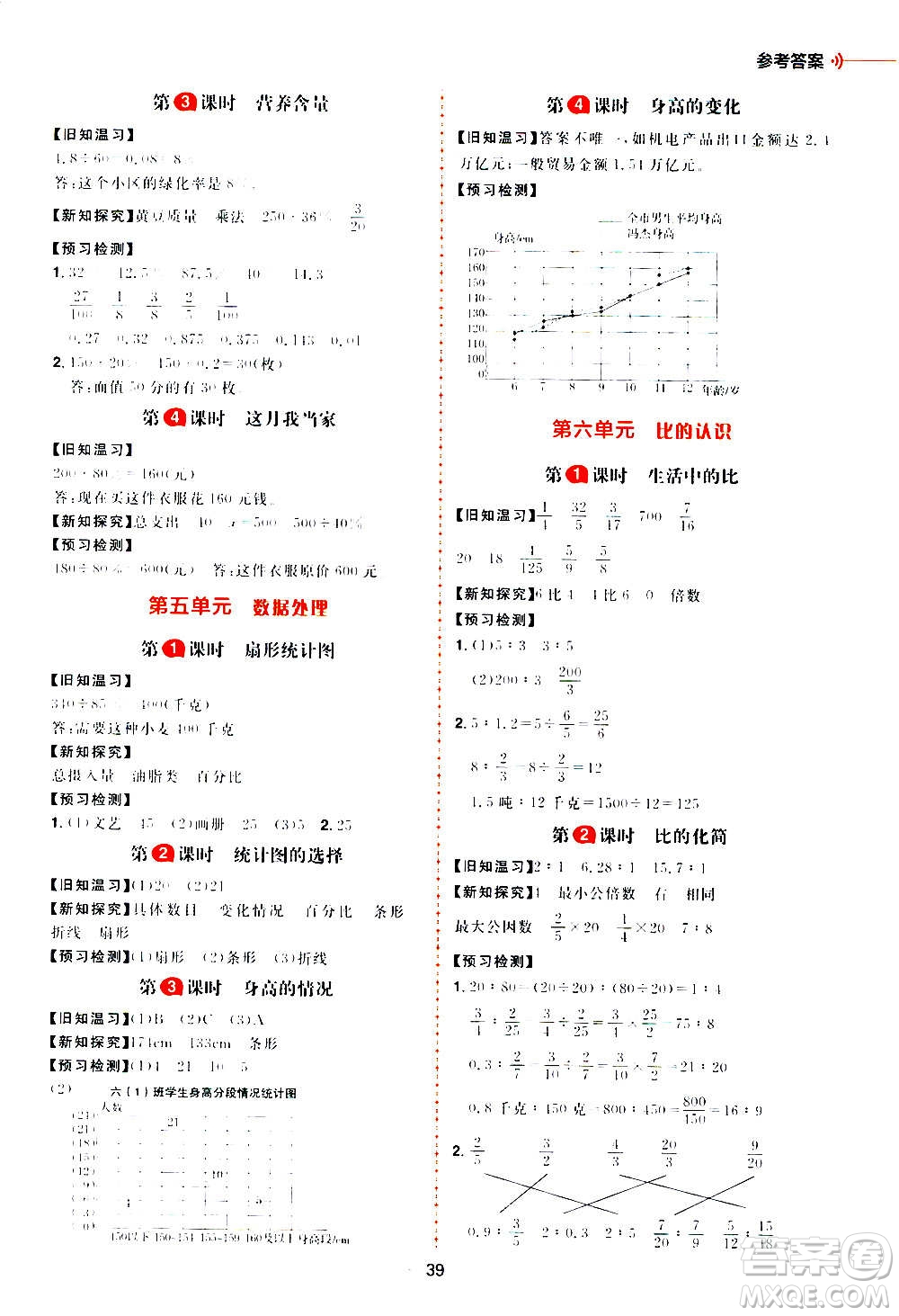 南方出版社2020秋核心素養(yǎng)天天練六年級上冊數學B北師大版答案