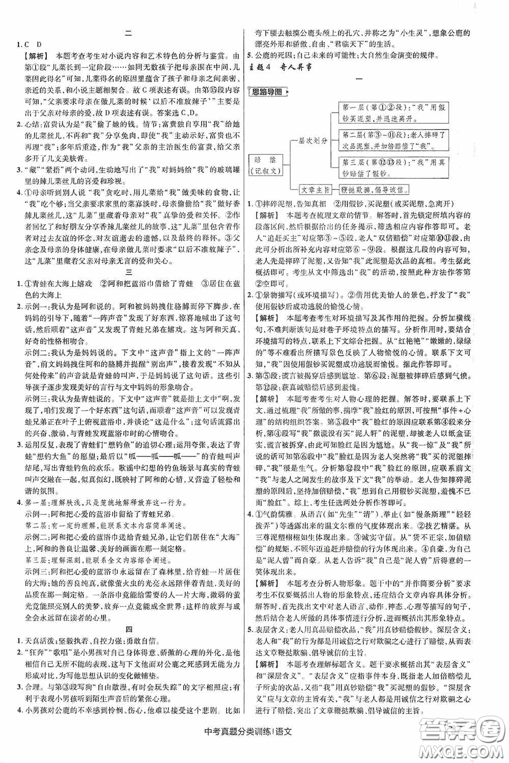 新疆青少年出版社金考卷特快專(zhuān)遞2021版中考真題分類(lèi)訓(xùn)練語(yǔ)文答案