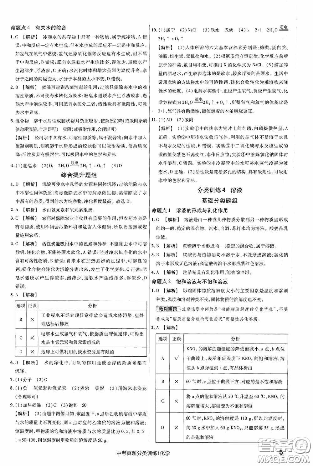 新疆青少年出版社金考卷特快專遞2021版中考真題分類訓(xùn)練化學(xué)答案