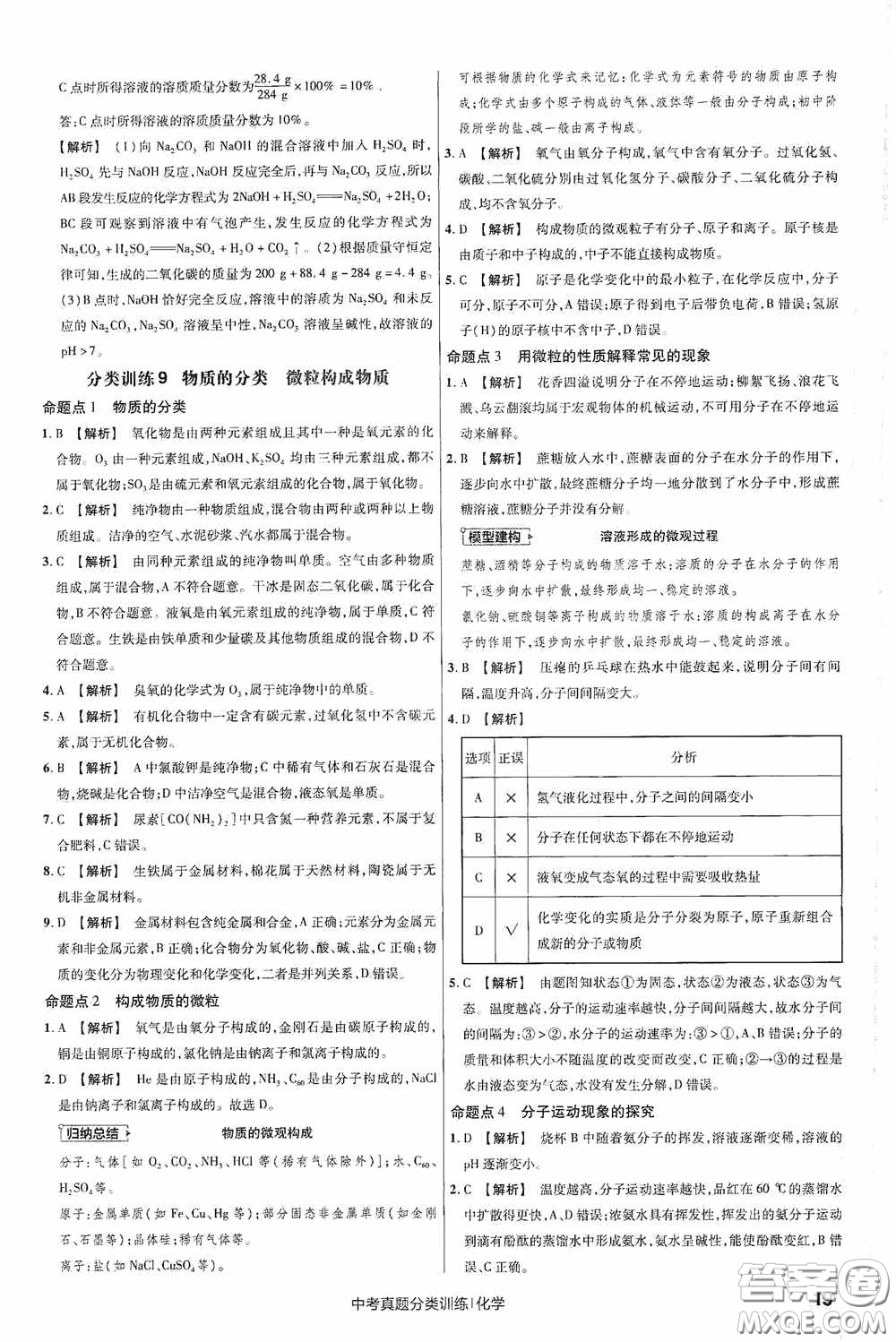 新疆青少年出版社金考卷特快專遞2021版中考真題分類訓(xùn)練化學(xué)答案