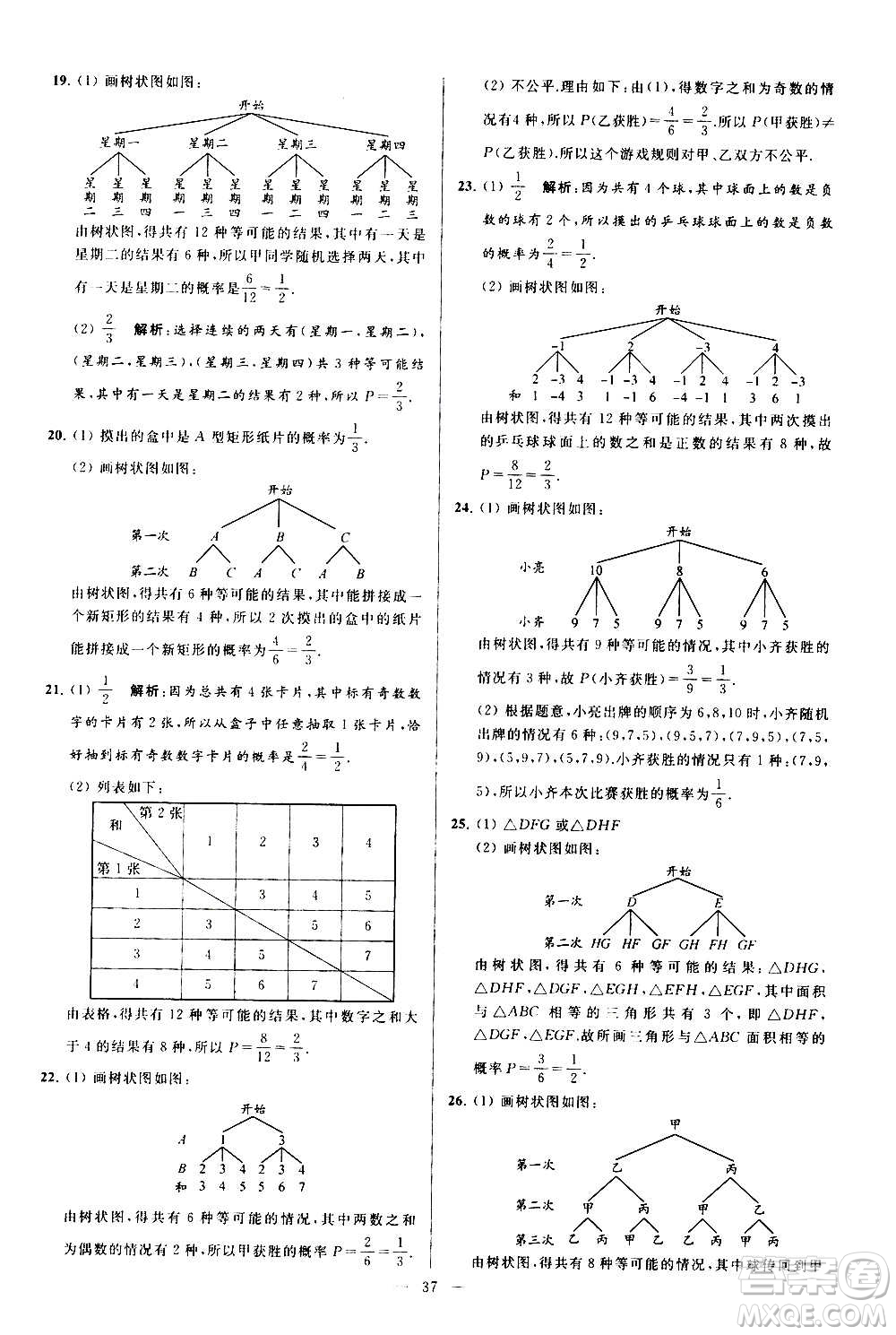 新世紀出版社2020秋季亮點給力大試卷數學九年級上冊蘇教版答案