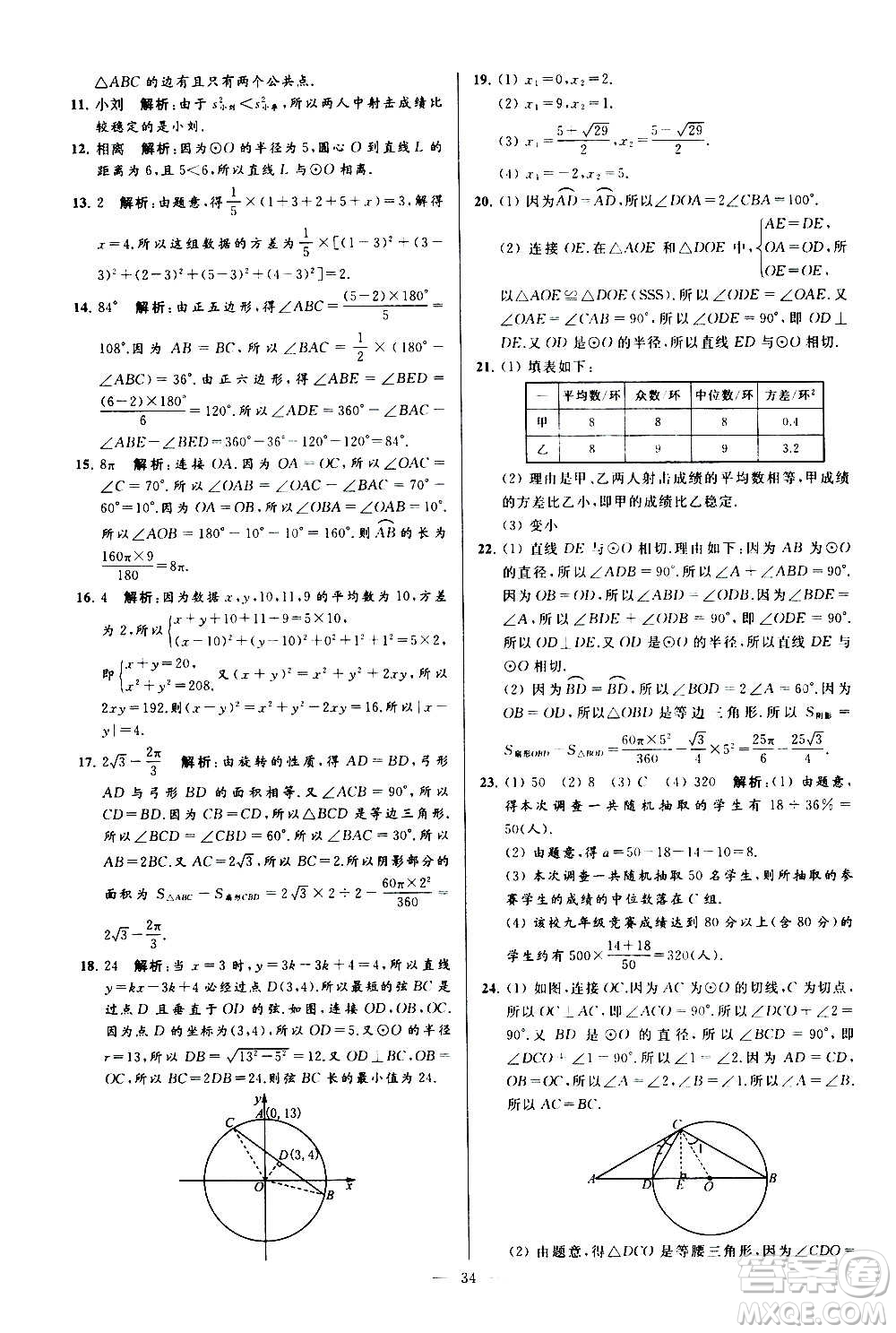 新世紀出版社2020秋季亮點給力大試卷數學九年級上冊蘇教版答案