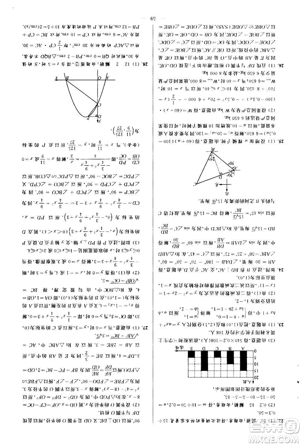 新世紀出版社2020秋季亮點給力大試卷數學九年級上冊蘇教版答案