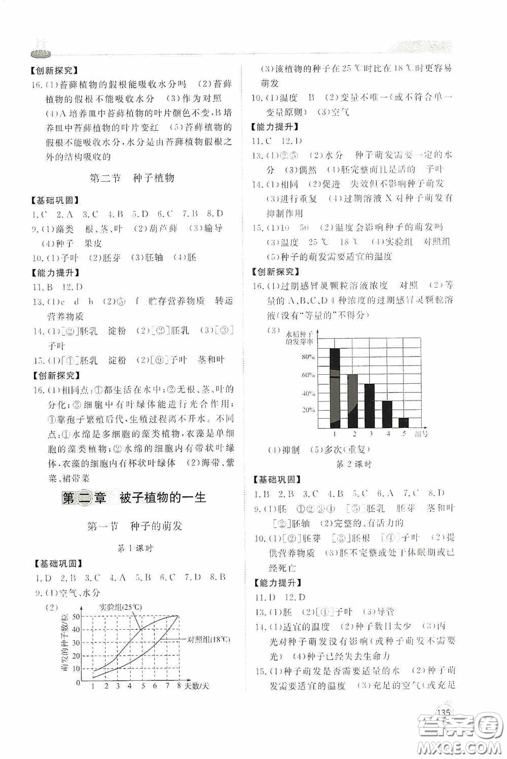 山東友誼出版社2020初中同步練習(xí)冊(cè)七年級(jí)生物學(xué)上冊(cè)人教版答案