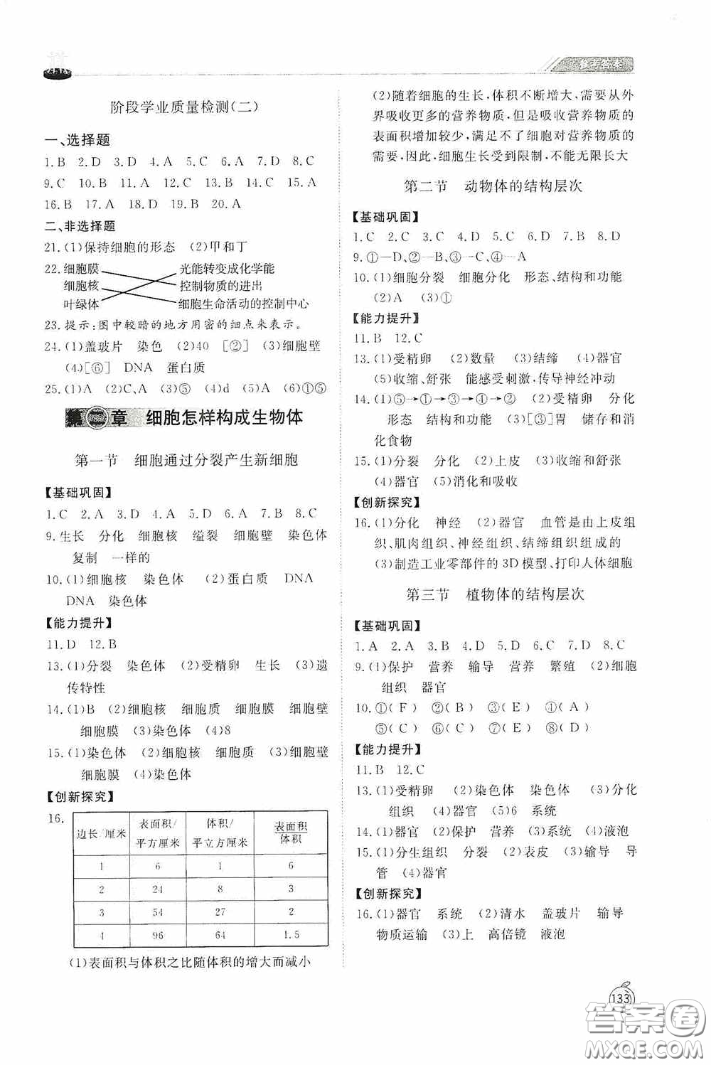 山東友誼出版社2020初中同步練習(xí)冊(cè)七年級(jí)生物學(xué)上冊(cè)人教版答案