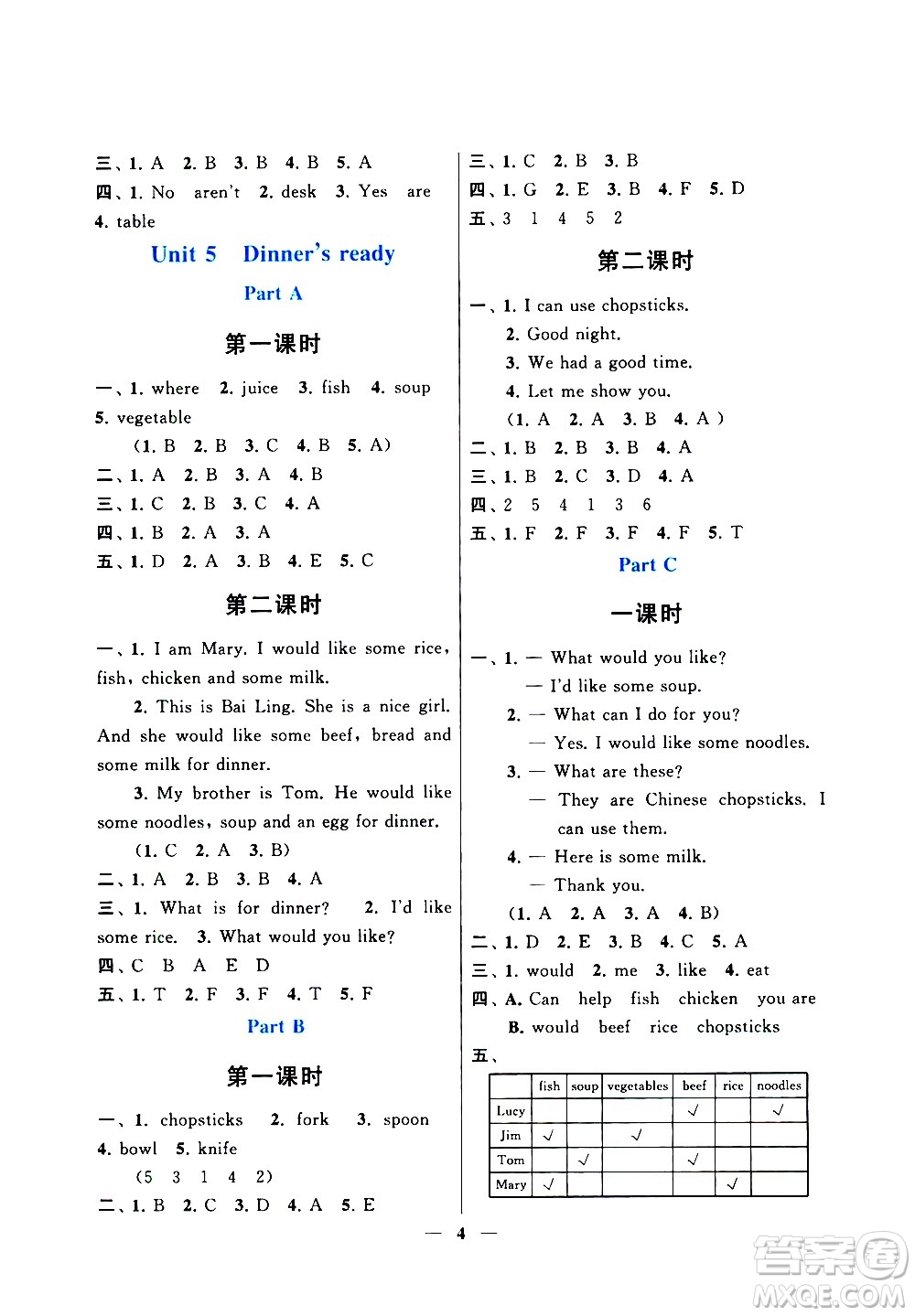 安徽人民出版社2020年啟東黃岡作業(yè)本英語四年級(jí)上冊(cè)人民教育版答案