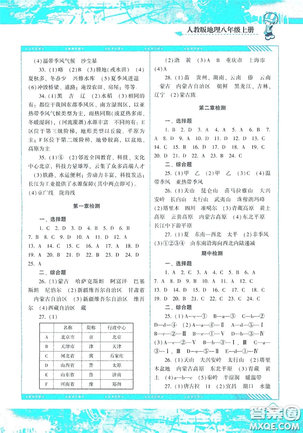 湖南少年兒童出版社2020課程基礎(chǔ)訓(xùn)練八年級(jí)地理上冊(cè)人教版答案