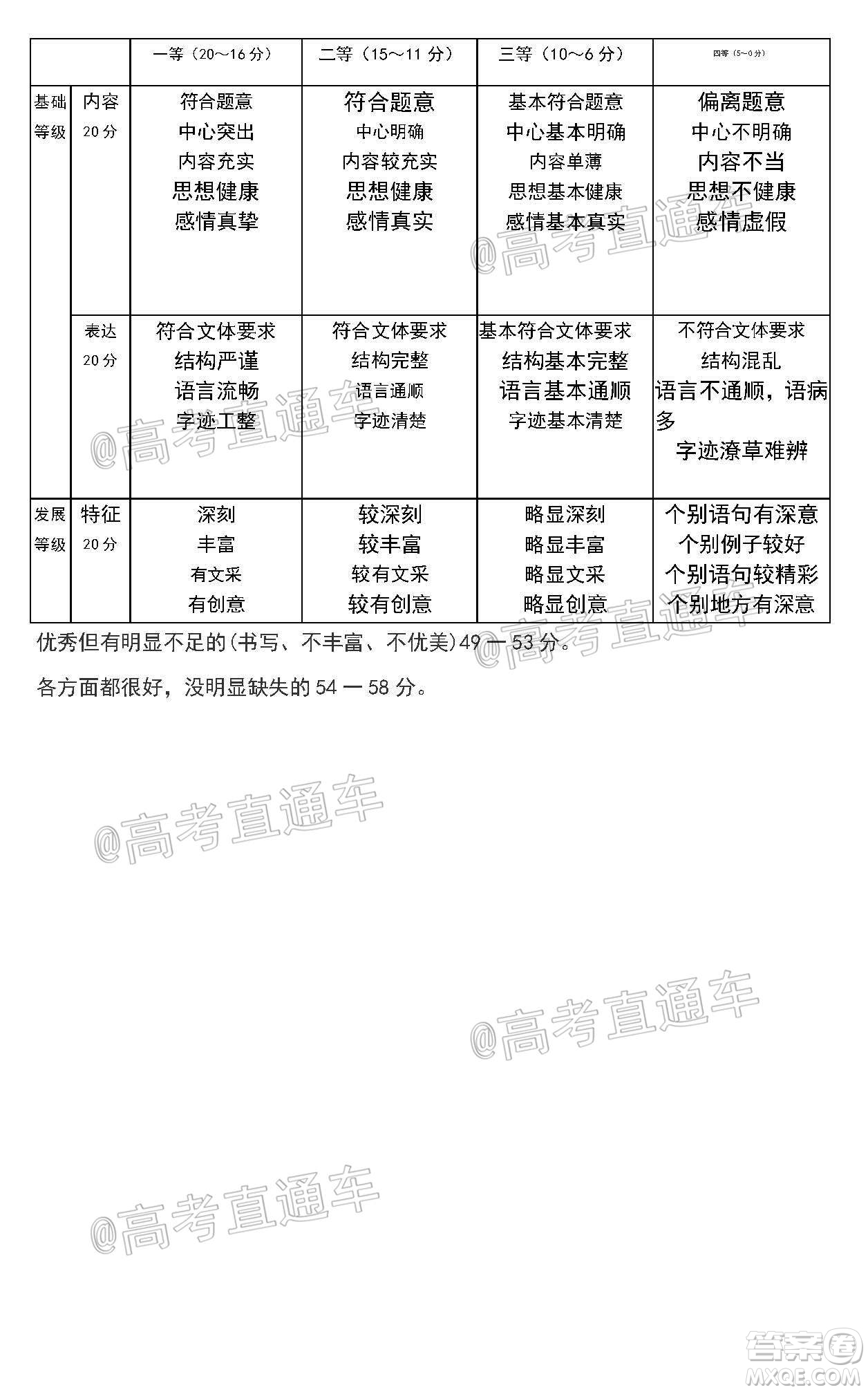 湛江市2021屆高中畢業(yè)班調(diào)研測試題語文試題及答案