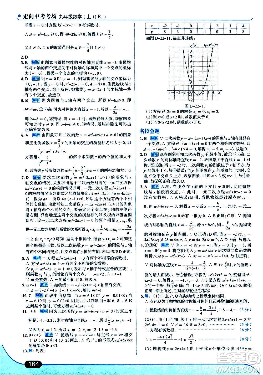 現(xiàn)代教育出版社2020走向中考考場九年級數(shù)學(xué)上冊RJ人教版答案