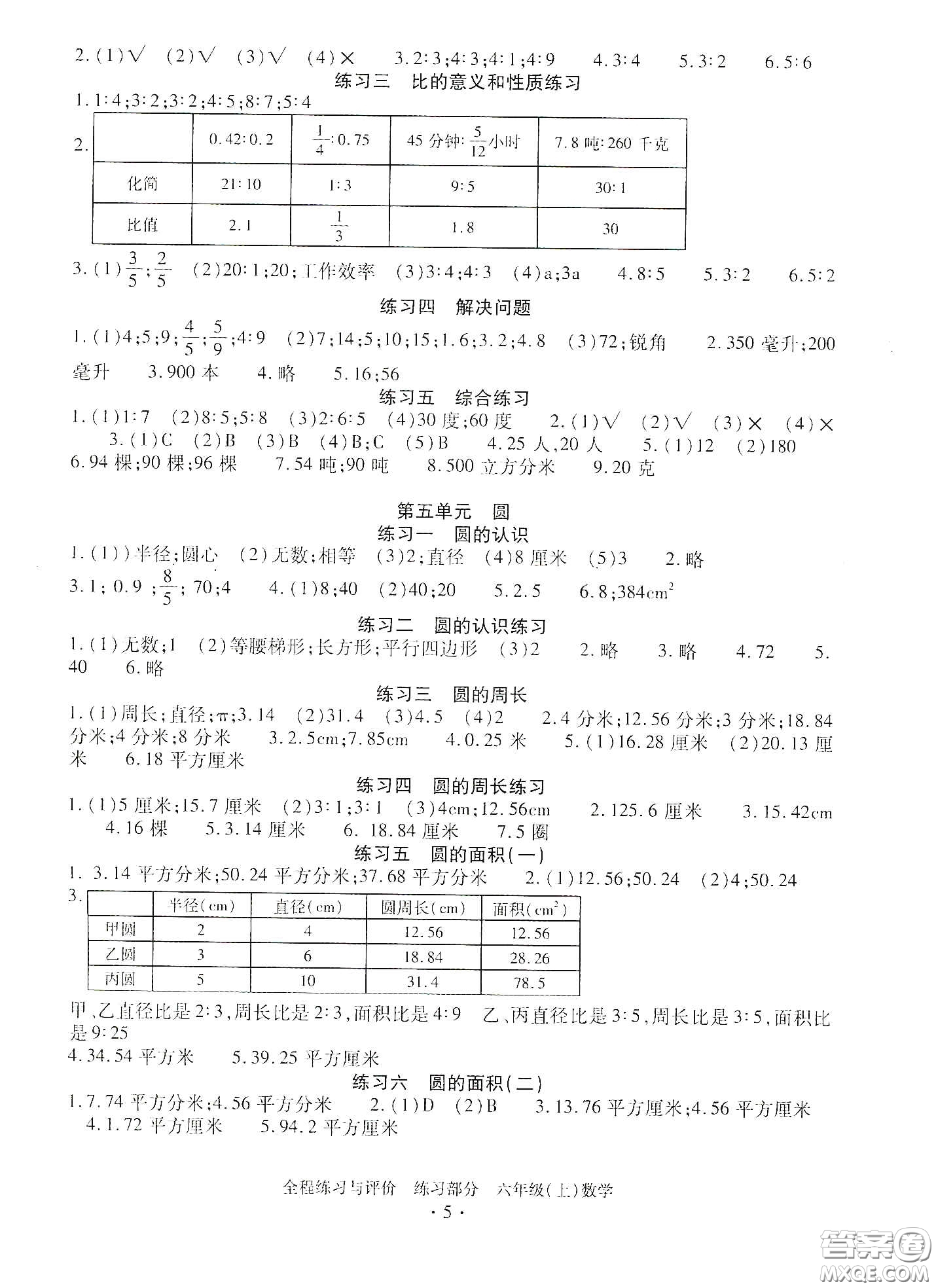 浙江人民出版社2020全程練習(xí)與評(píng)價(jià)六年級(jí)數(shù)學(xué)上冊(cè)人教版答案