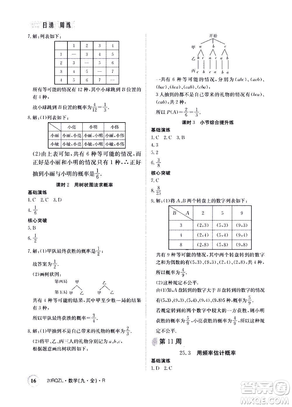 江西高校出版社2021版日清周練數(shù)學(xué)九年級(jí)全一冊(cè)人教版答案