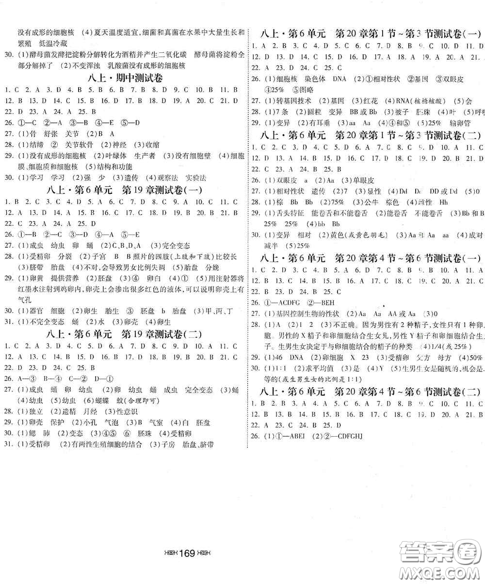 河北美術(shù)出版社2020秋課時練同步測評八年級生物上冊北師大版答案