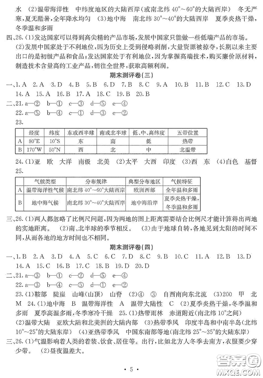 光明日報(bào)出版社2020秋大顯身手素質(zhì)教育單元測試卷七年級地理上冊B版答案