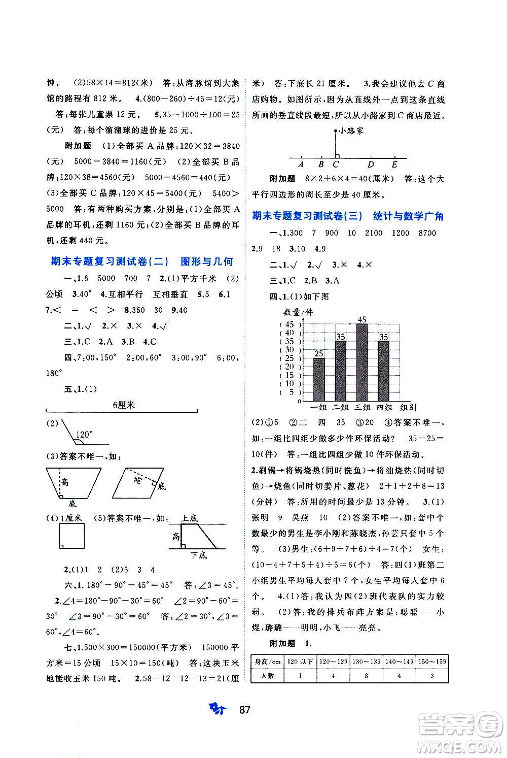 廣西教育出版社2020小學(xué)新課程學(xué)習(xí)與測(cè)評(píng)單元雙測(cè)數(shù)學(xué)四年級(jí)上冊(cè)A版答案